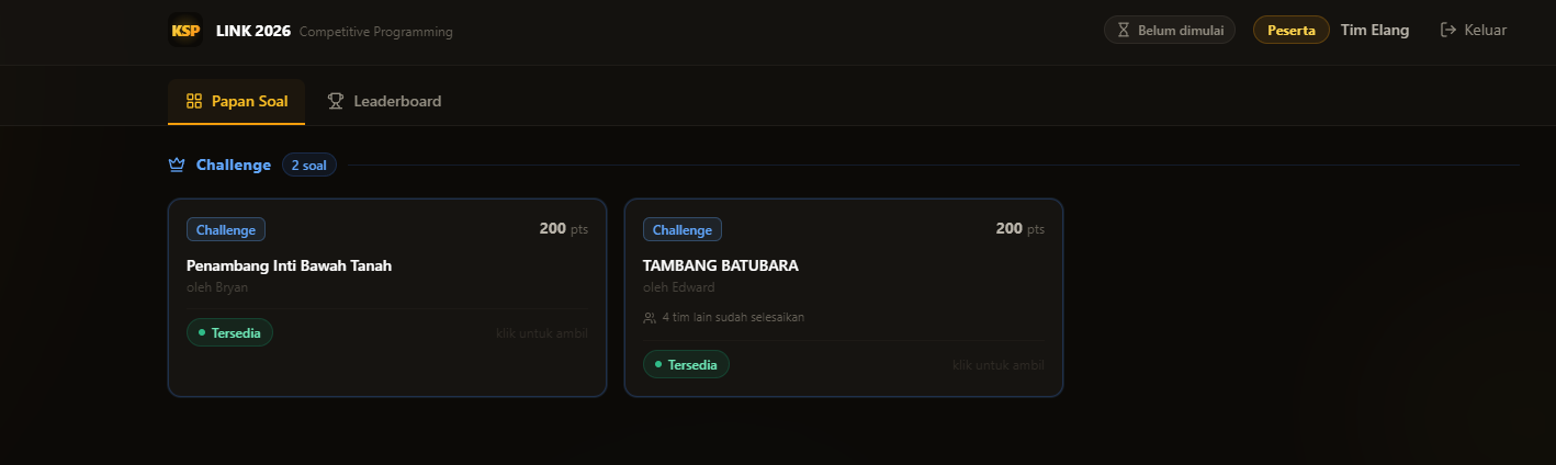 Tangkapan layar dashboard peserta, tab Papan Soal
